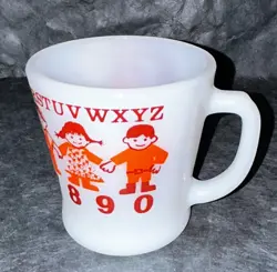 ABC MUG- FIRE