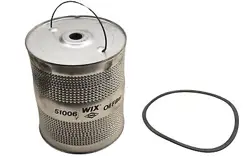 KIT NOS